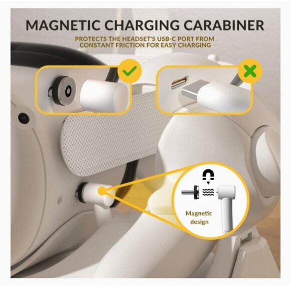 Oculus Quest 2 Charging Dock with 2 Rechargeable Batteries - Picture 3 of 12